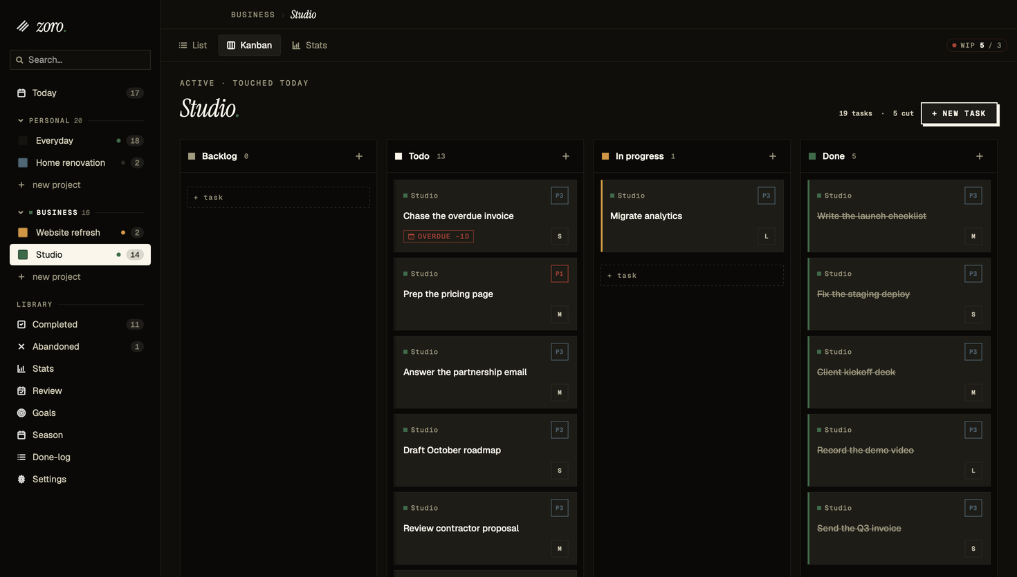 Zoro's kanban board on macOS with Backlog, Todo, In progress and Done columns, a WIP 5 of 3 indicator, an overdue chip, and struck-through completed cards.