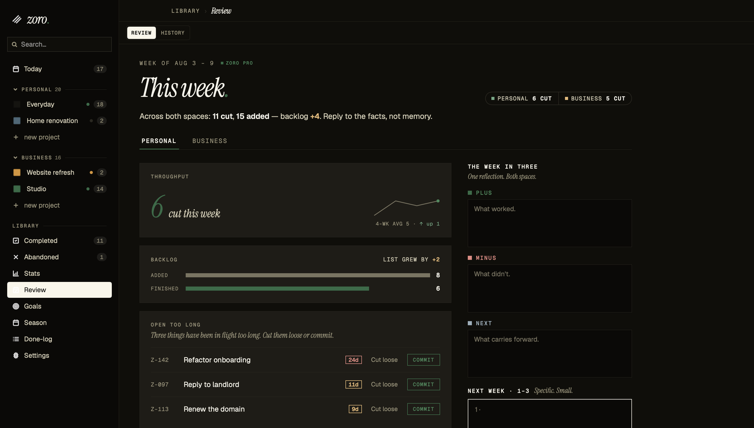 Zoro's weekly review on macOS showing throughput, backlog growth, an open-too-long list with task ages, an avoidance callout, effort mix, and Plus, Minus and Next reflection fields.